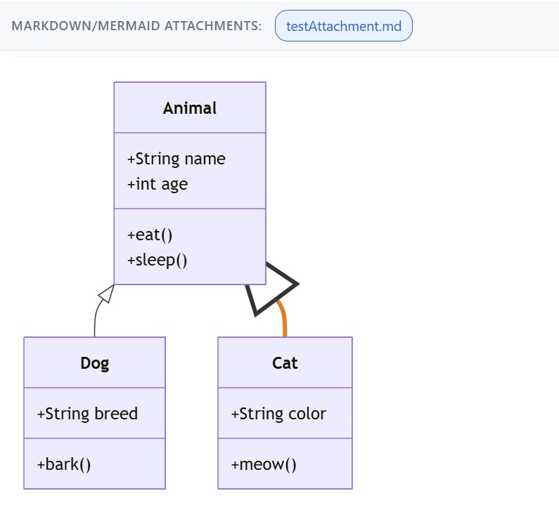 Click highlighting